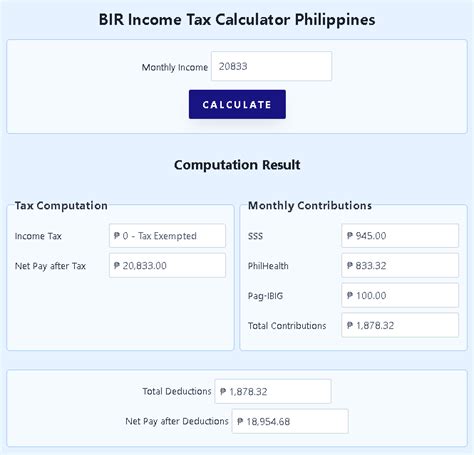 charity tax calculator|Donation Tax in the Philippines [Latest: 2024] .